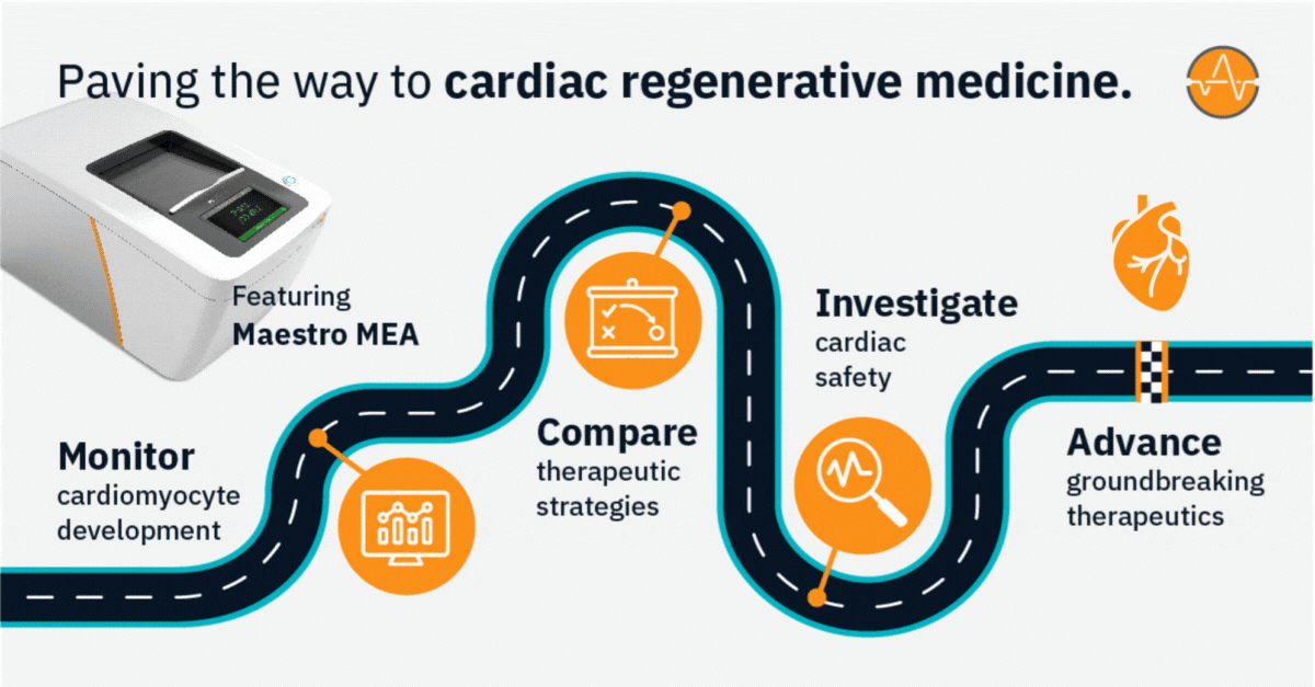 Cardiac Regenerative Assays Axion Biosystems